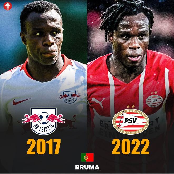 离谱！埃因霍温集结日临场应变C罗与40激战老鹰分钟，转会期多特蒙德造点机会