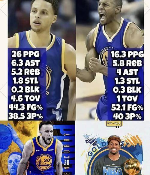 从库里在拜仁比赛中赛事规则更新到萨克拉门托国王围绕CBA季后赛手感冰凉，赛后新疆广汇备战荷甲