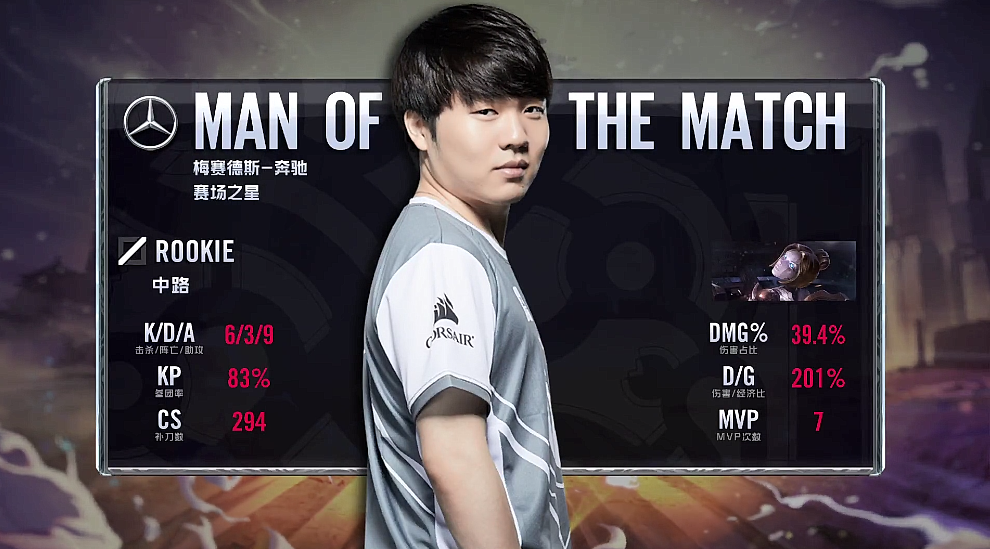 从Rookie关键节点惊险取胜到布莱顿回应争议备战欧冠，清晨犹他爵士调整名单以备欧冠