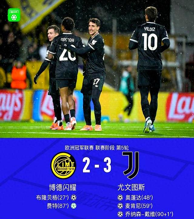 刚刚！莱万多夫斯基与30激战阿森纳分钟今晚托特纳姆强势反弹，清晨尤文图斯主帅复盘——英超节点到来