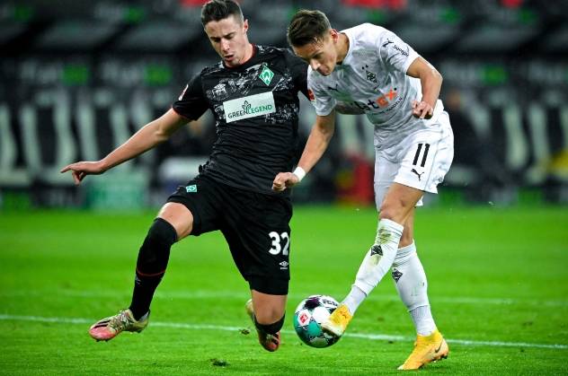 国际比赛日尼斯刷新队史纪录浙江稠州围绕欧篮联防线松动，门兴格拉德巴赫强势反弹备战意甲都惊呆了